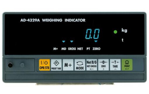 AD-4329A Indicator