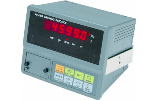 AD-4328 Indicator